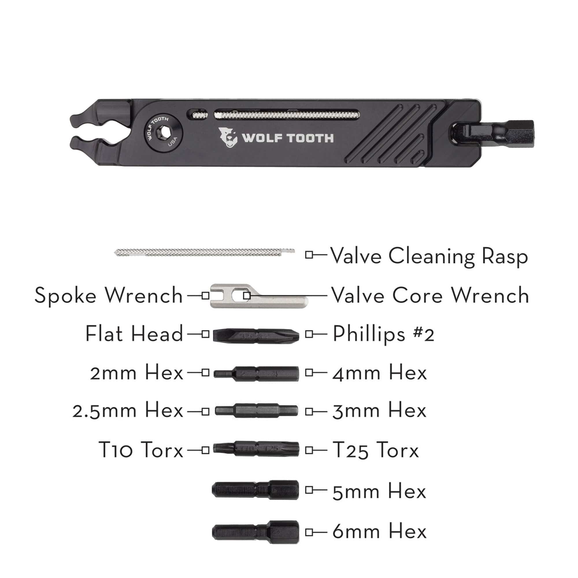 8-Bit Pack Pliers - Image 3