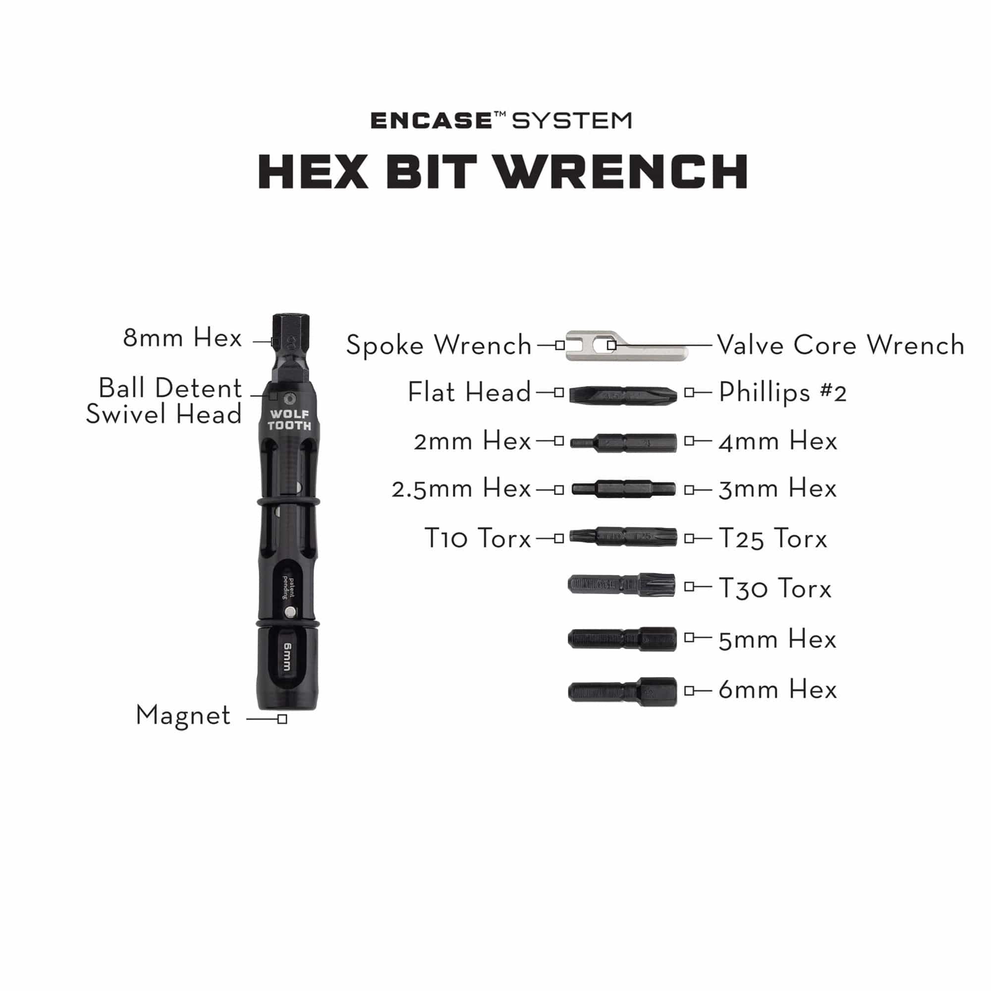 EnCase System Bar Kit One - Image 3