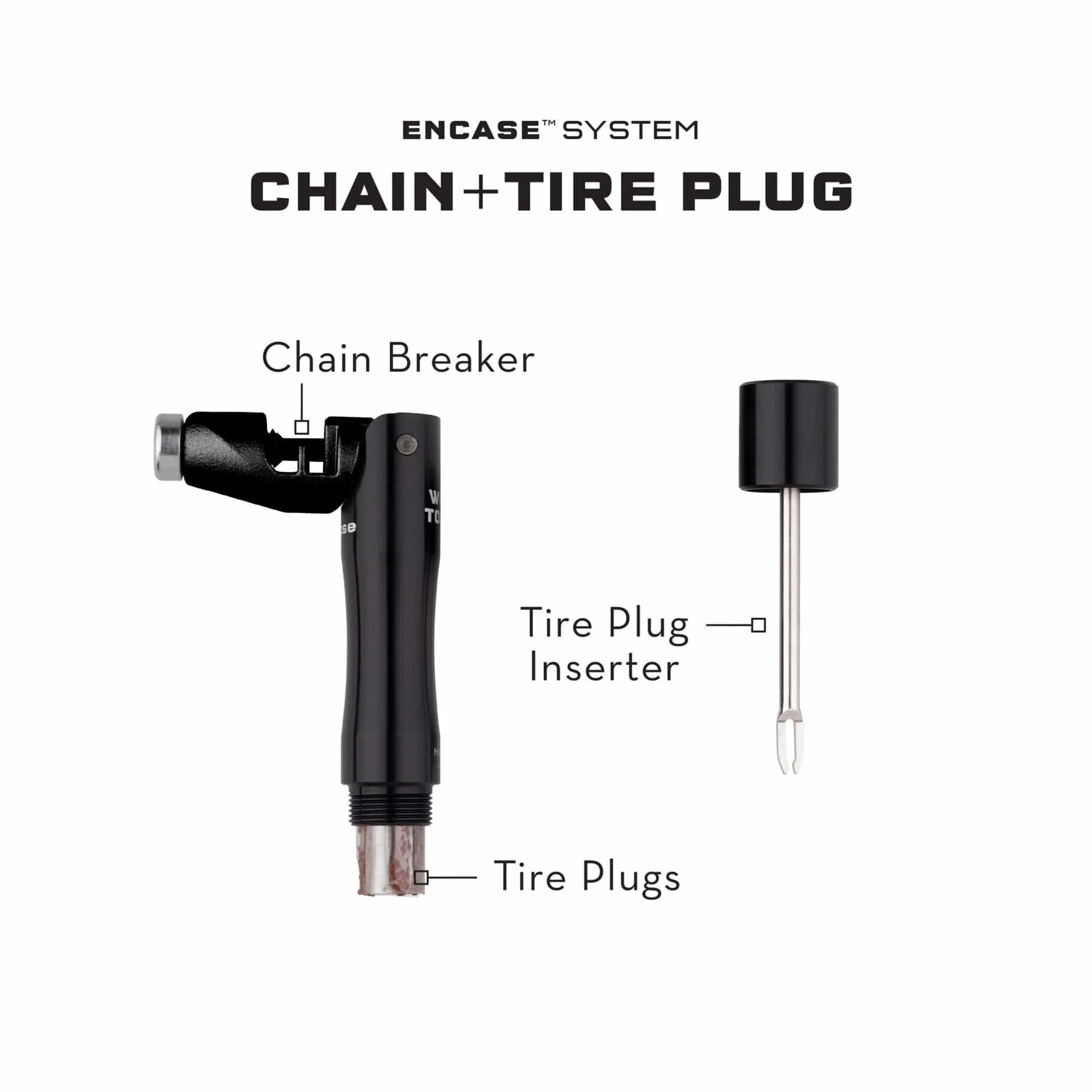 EnCase System Bar Kit One - Image 4