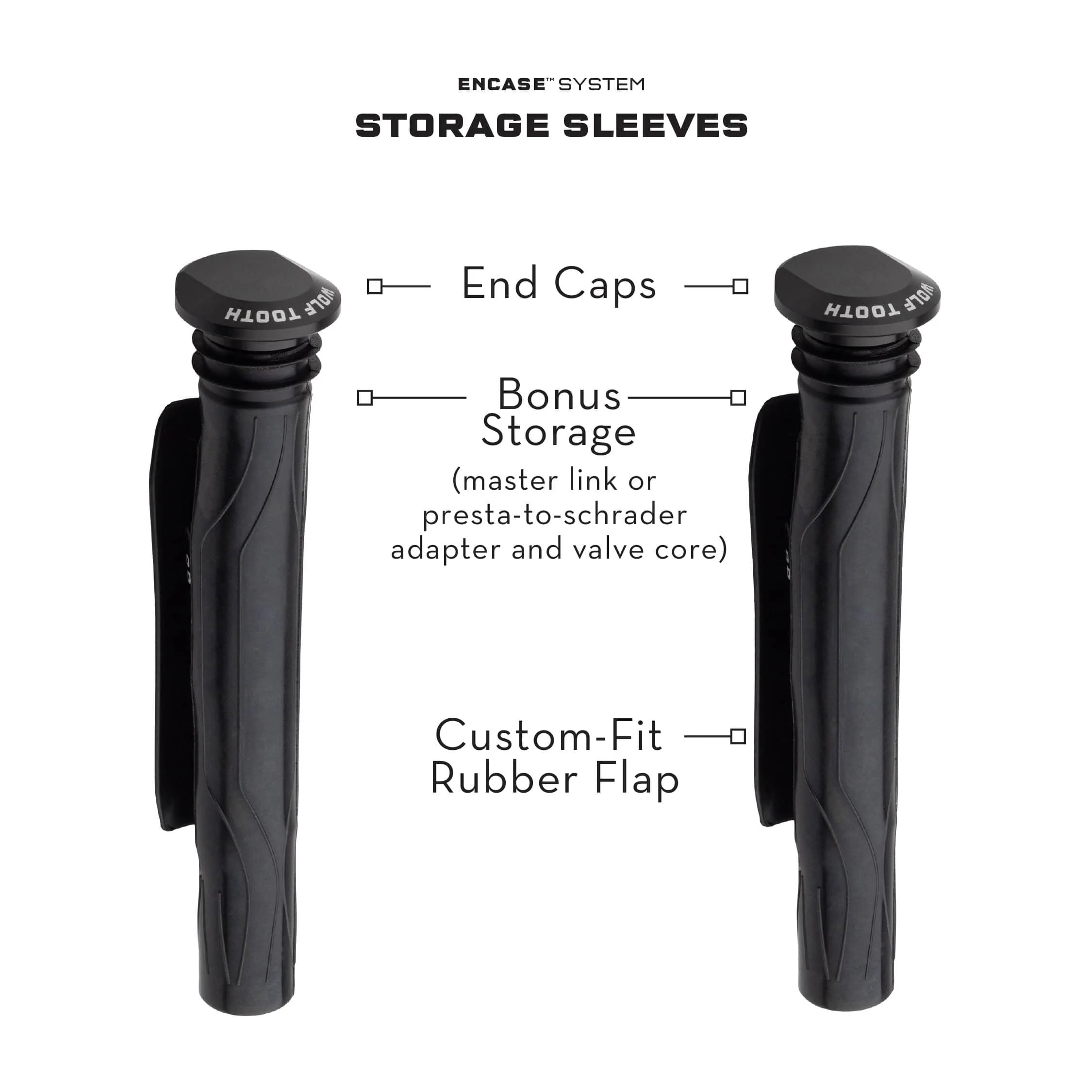 EnCase System Bar Kit One - Image 5