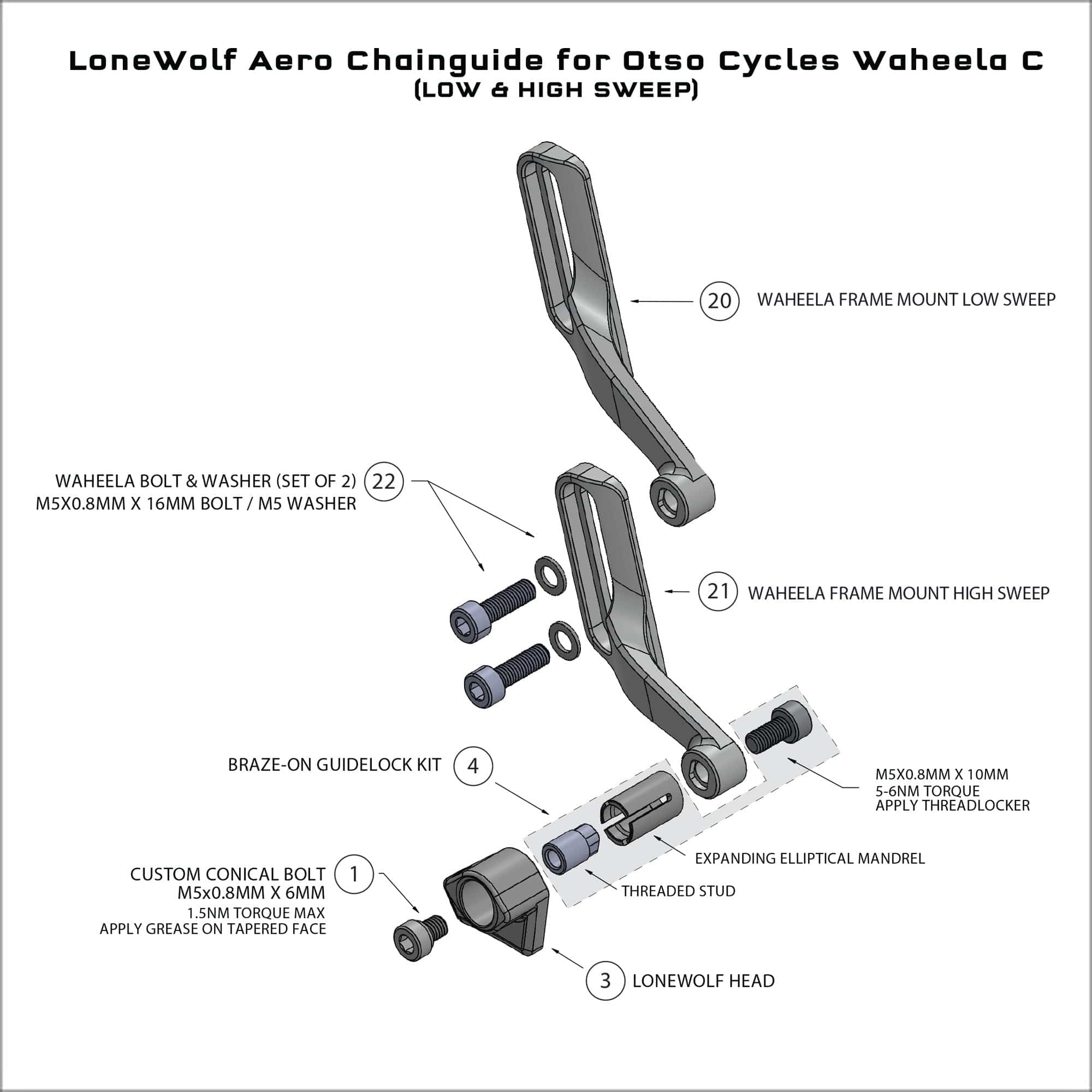Chainguide Replacement Parts - Image 25