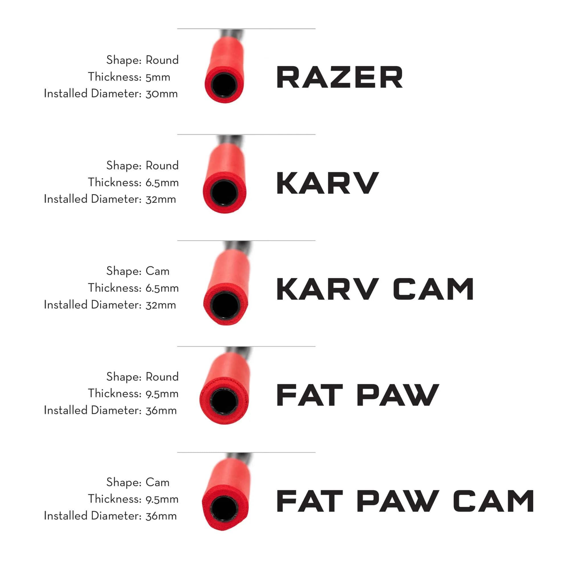 Karv Grips - Image 9