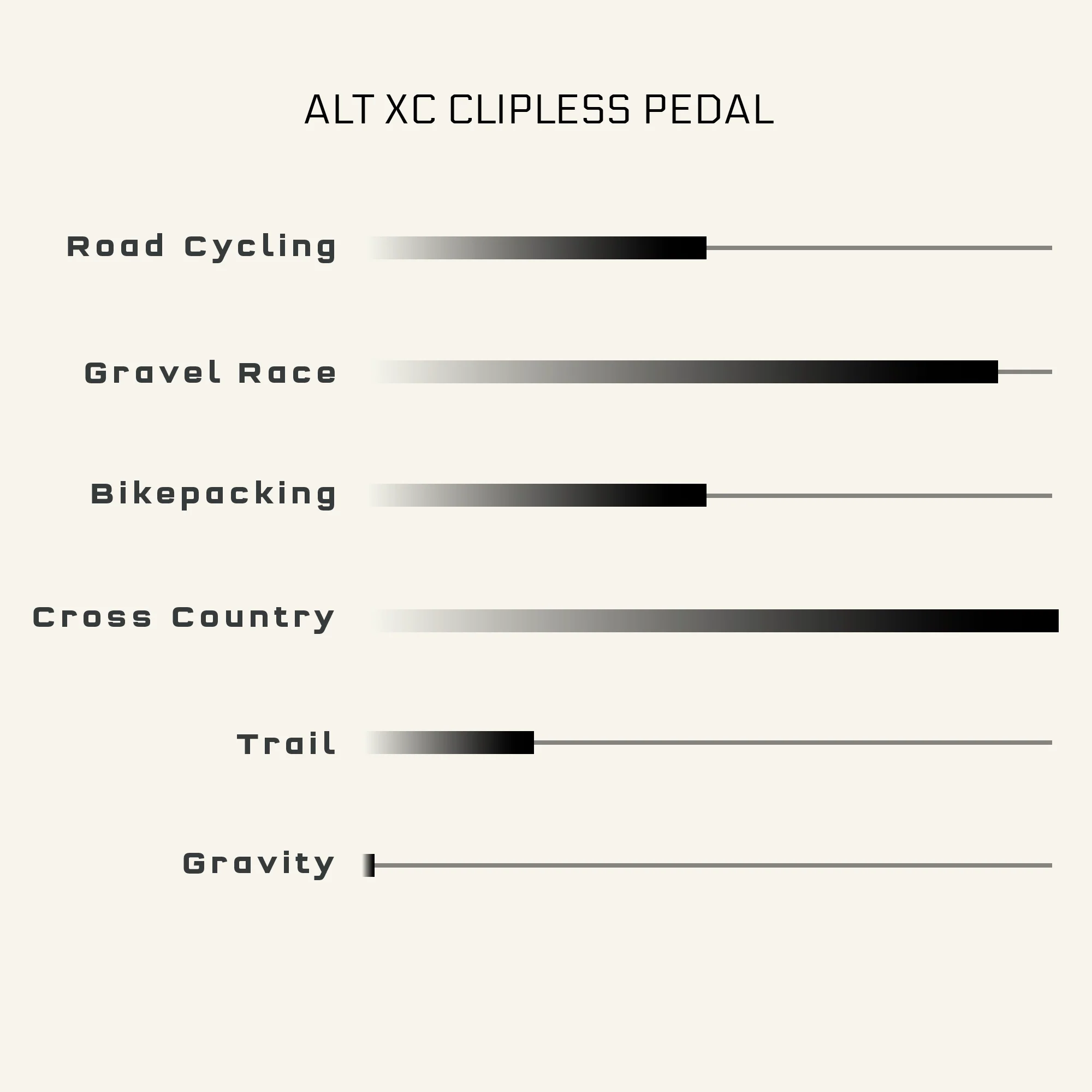 MK0 ALT XC Clipless Pedal - Image 9