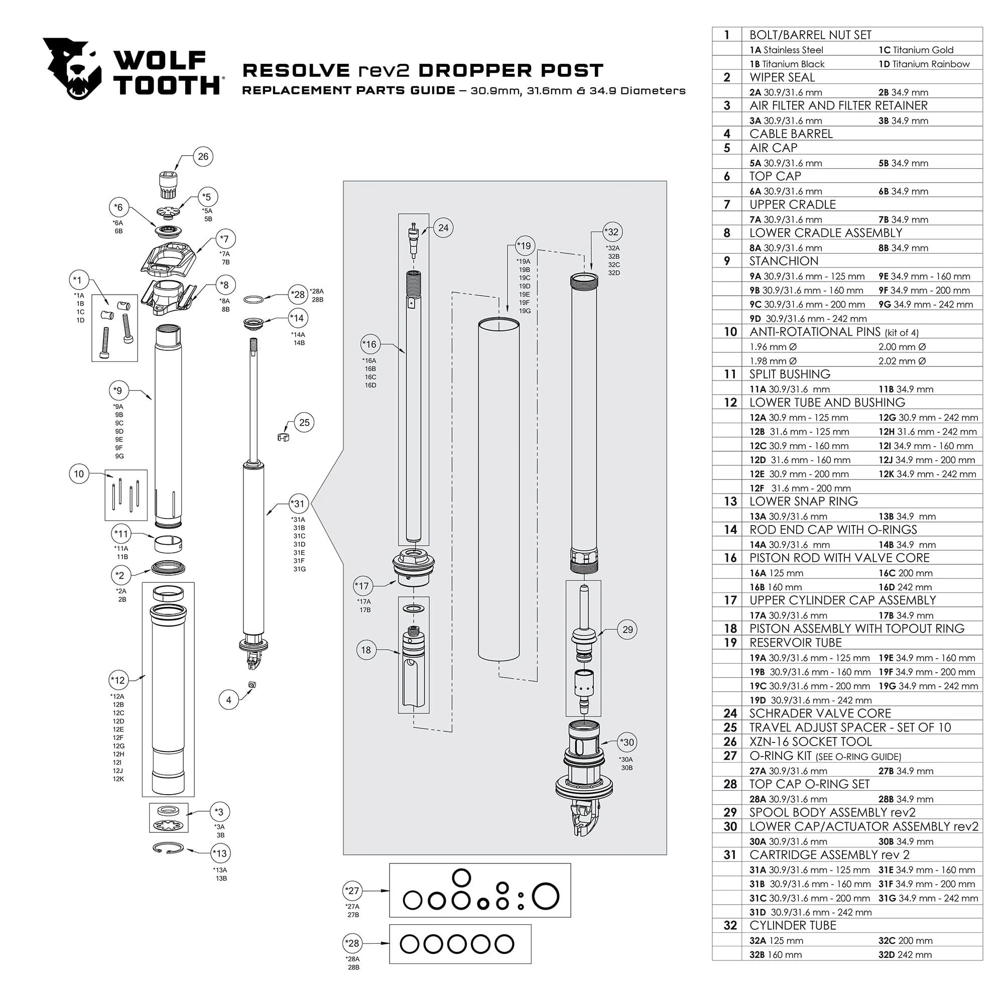 Resolve Dropper Post Replacement Parts - Image 6