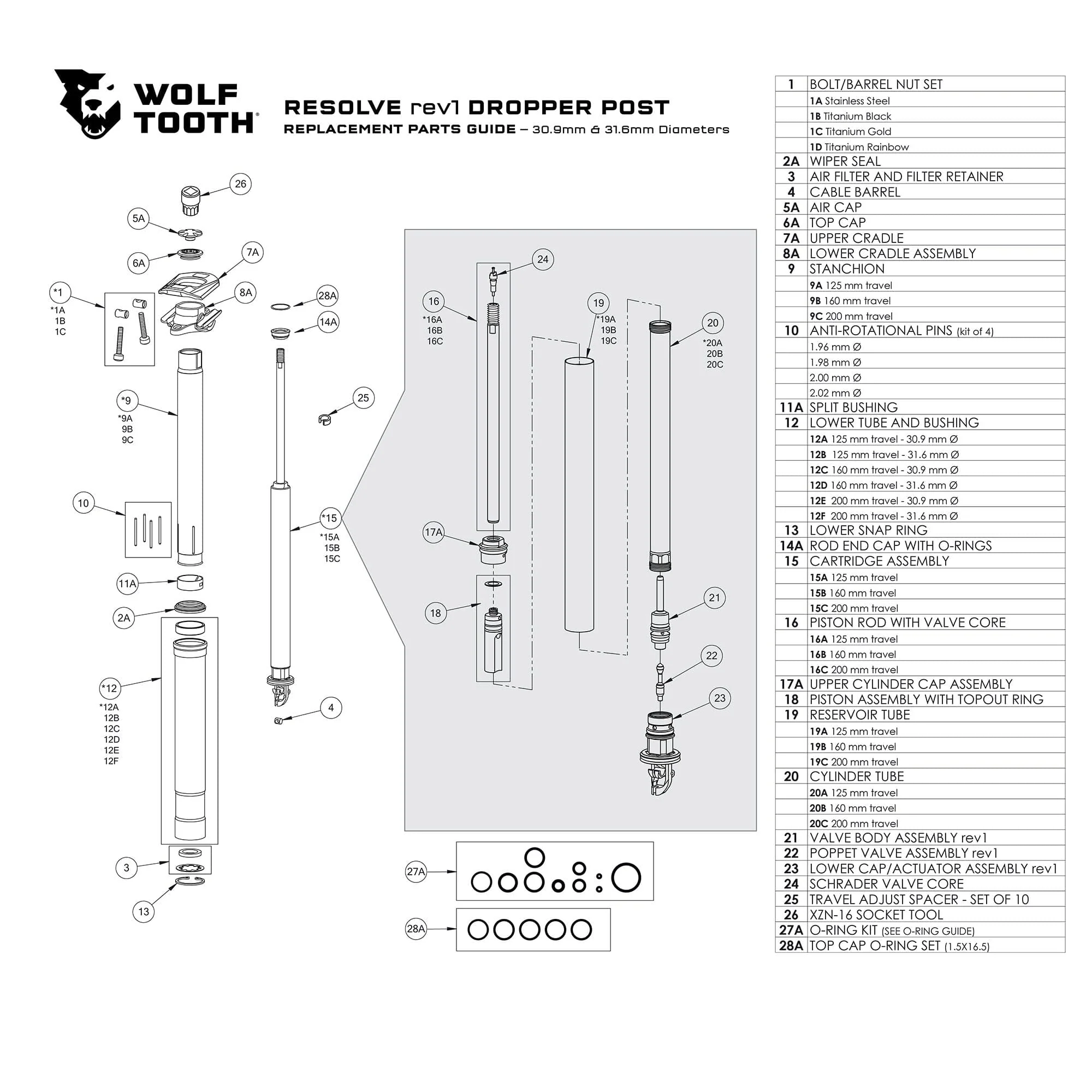 Resolve Dropper Post Replacement Parts - Image 7