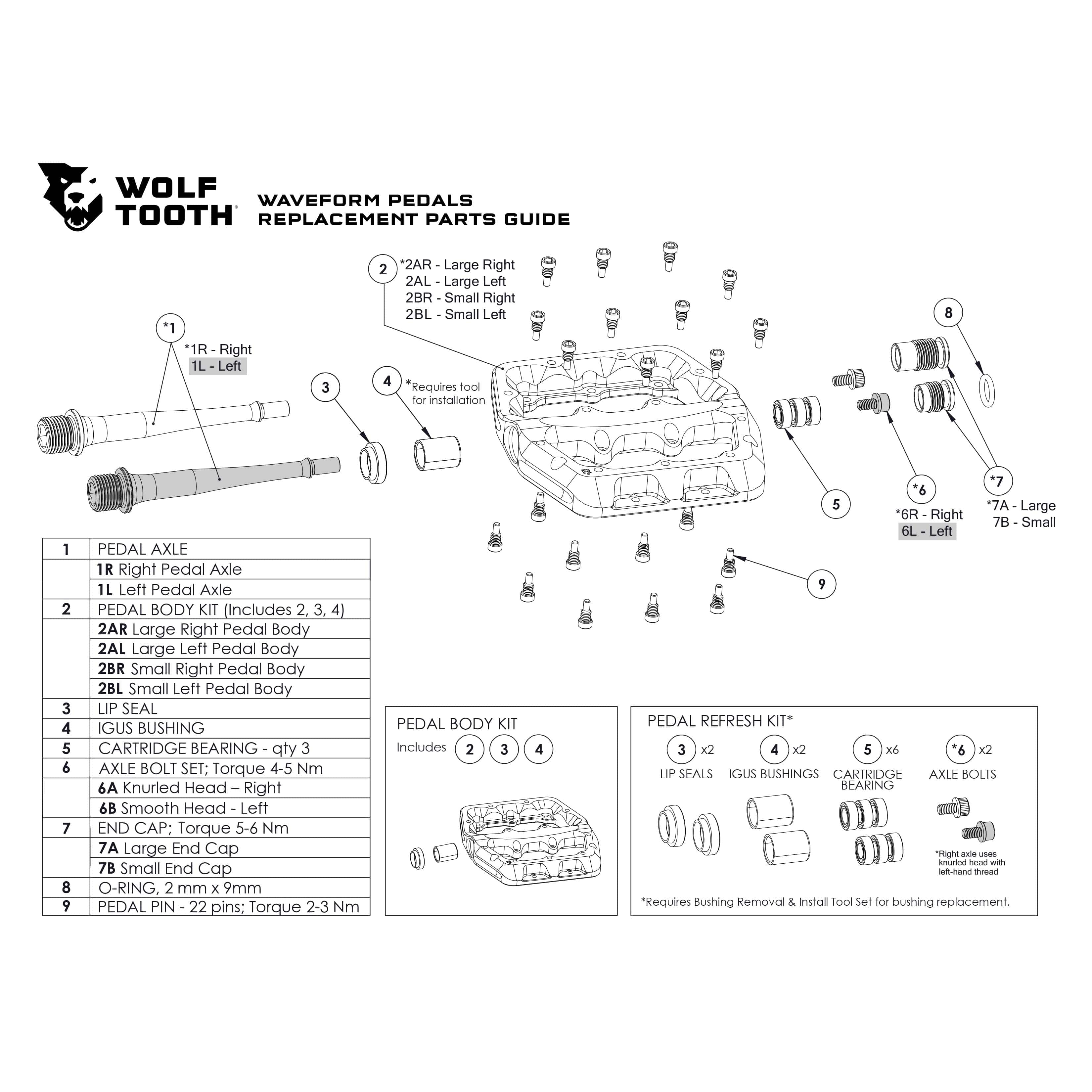 Waveform Pedals Replacement Parts - Image 16