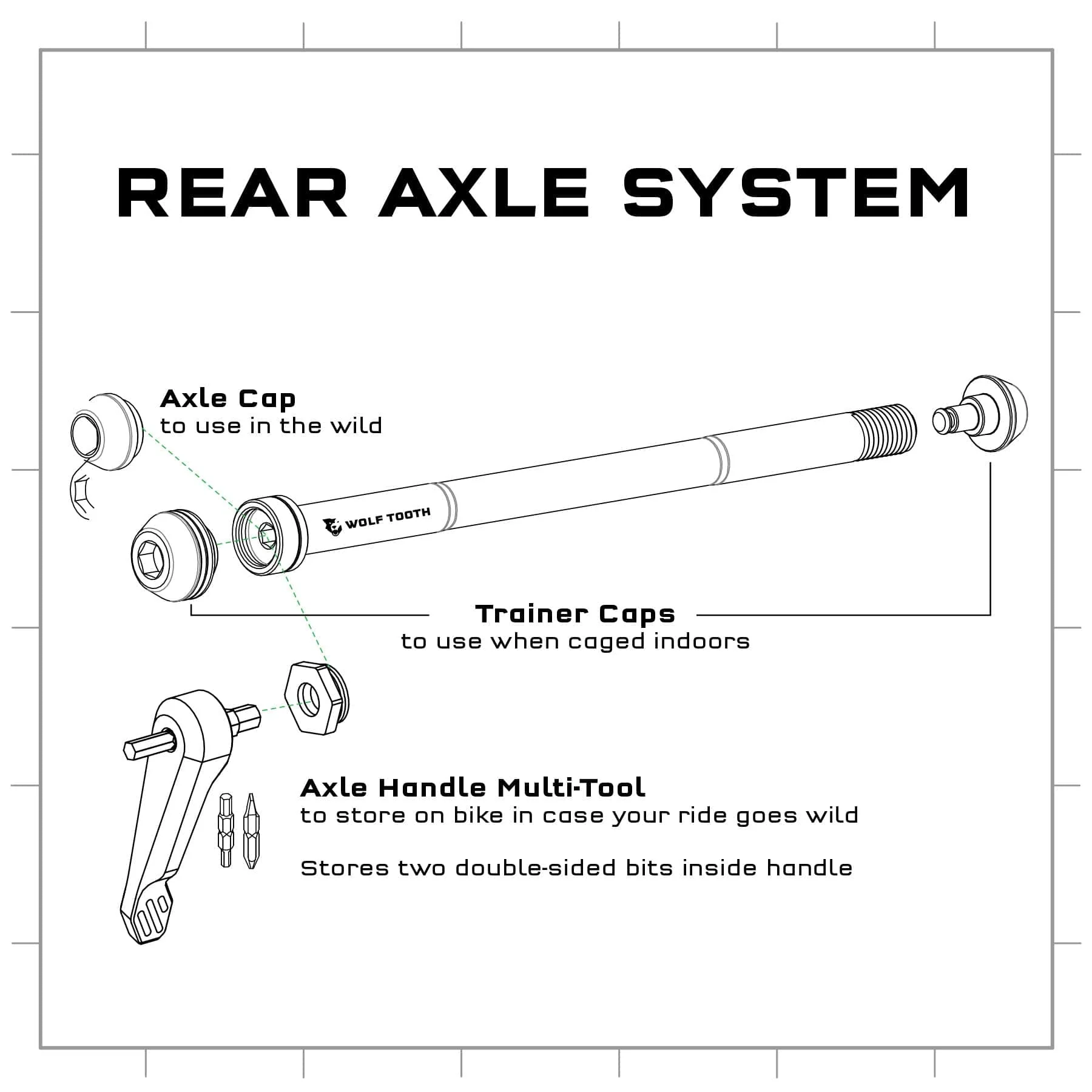Axle Cap - Image 3